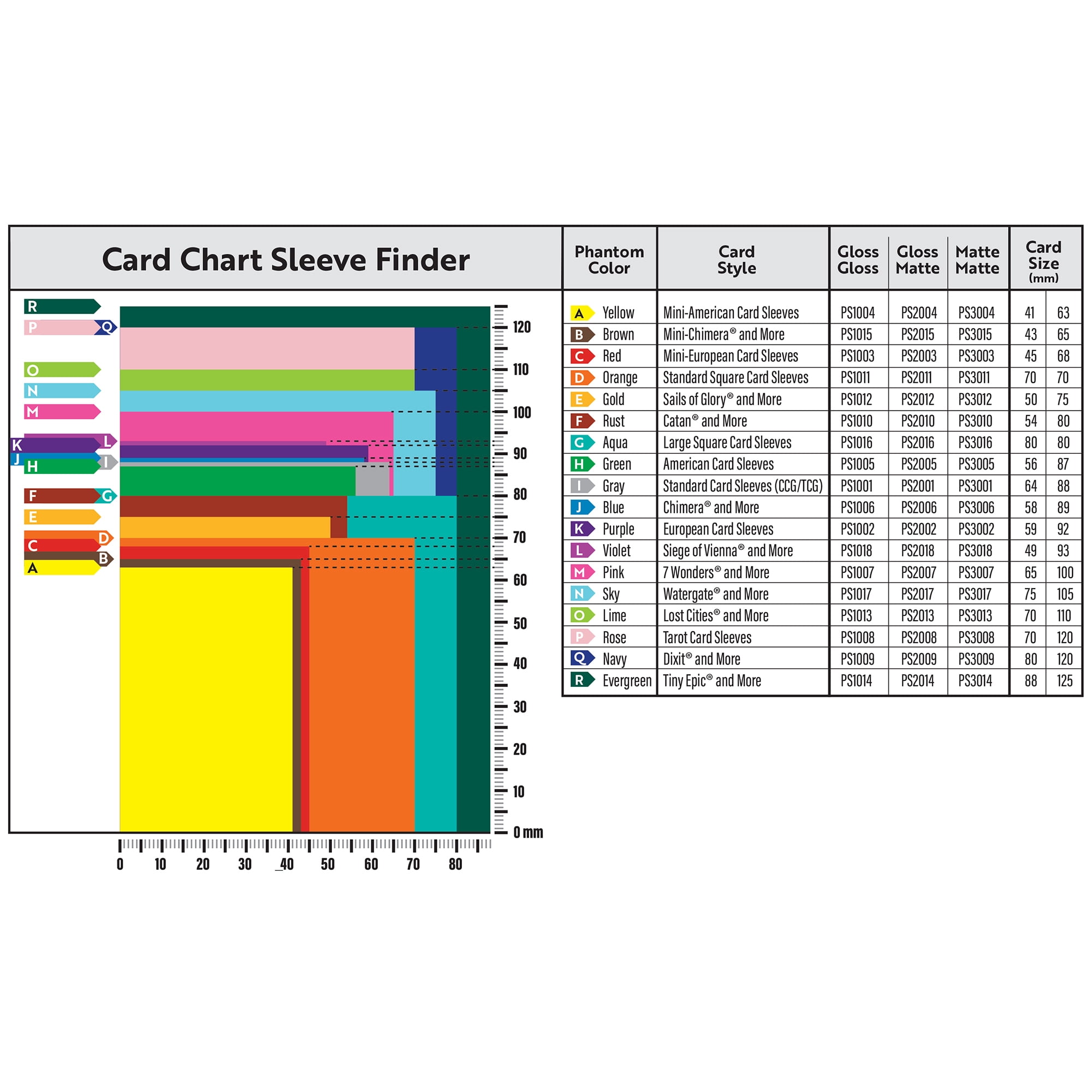 card sleeve finder Phantom Sleeves Playmat and countless other standard Sleeve Kings Sleeve Finder Mat