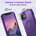 thumbnail image 6 of CASEFIV for iPhone 11 Case,with Magnetic Invisible Stand [Military Drop Protection] [Compatible with MagSafe] Shockproof Slim Translucent Anti-Slip with 2 Screen Protector+2 Lens Protector,Purple, 6 of 8