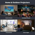 thumbnail image 7 of Projector 4K Support Full HD 1080P Portable Outdoor Movie Projector 270°, 7 of 7