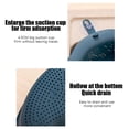 thumbnail image 2 of Vegetable Drainer Basket Plastic Sink Strainer Triangular Kitchen Fruit Basket Fruit Drainer Suction, Dark Blue, 2 of 7