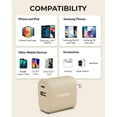 thumbnail image 6 of Liquipel Powertek 20W PD USBC and 18W USBA Dual Port Wall Block Charger, Type C Fast Charging Cube, Wall Power Adapter Plug, Two Tone Tan, 6 of 7