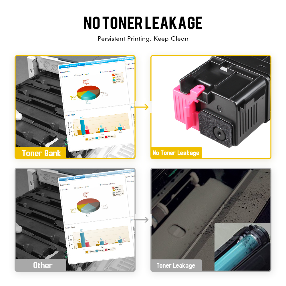 Toner Bank 8-Pack Compatible Toner for Xerox 106R01596 Phaser 6500 6500N 6500DN WorkCentre6505 6505N 6505D Printer Cartridge 2x Black, 2x Cyan, 2x Magenta, 2x Yellow - image 5 of 8