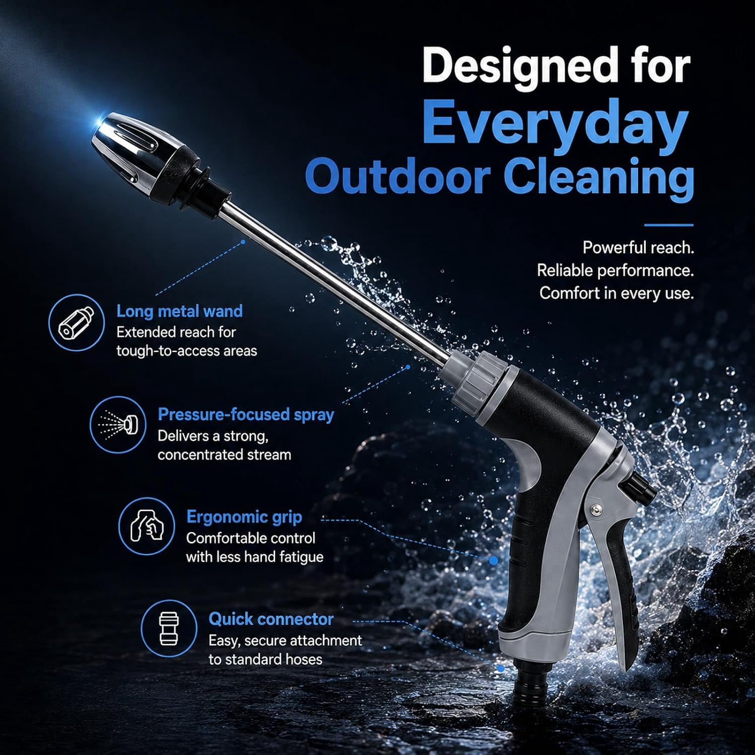 Power Blast Plus, Handheld Portable Pressure Washer with 360°Rotating Nozzle, 3 Spray Modes, Tool-Free Setup for Driveway & Outdoor Cleaning