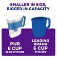 thumbnail image 5 of PUR 8 Cup Slim Water Filtration Pitcher, Blue, PPT600W, 5 of 12