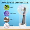 thumbnail image 6 of DODAMOUR Electric Toothbrush Travel Case, EVA Hard Storage Case with Toothbrush Covers Caps, Compatible with Oral B Pro 1000, 2000, 3000, 3500, 7000, Philips Sonicare ProtectiveClean (Black), 6 of 7