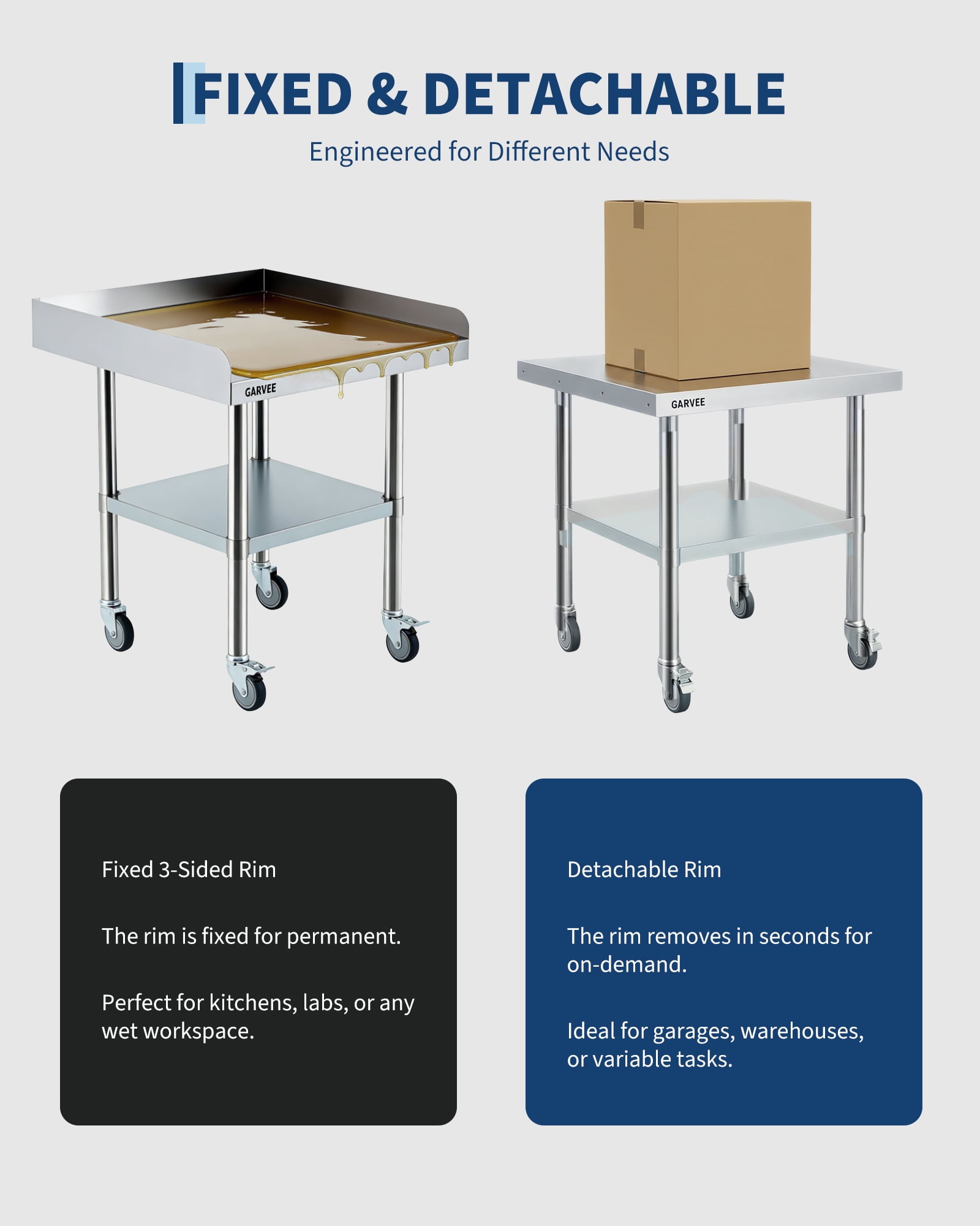 M optimized 24x30 Inch Stainless Steel Work Table with Wheels, Commercial Prep Table with Detachable 3-Sided Backsplash and Adjustable Shelf, Rolling Workbench for Kitchen Restaurant Garage