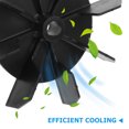 thumbnail image 3 of FESTFENDS 2pcs Fan Blade Replacement Plastic Black For Small Air Compressor Professional Use, 3 of 8