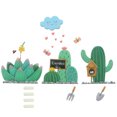 thumbnail image 1 of 1pc Cartoon Switch Sticker 3D Vivid Switch Sticker Self Adhesive Sticker (Succulent Plants), 1 of 8