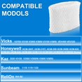 thumbnail image 2 of Filtro de humidificador de repuesto TOMOON WF2 para Vicks V3500, 2 of 8