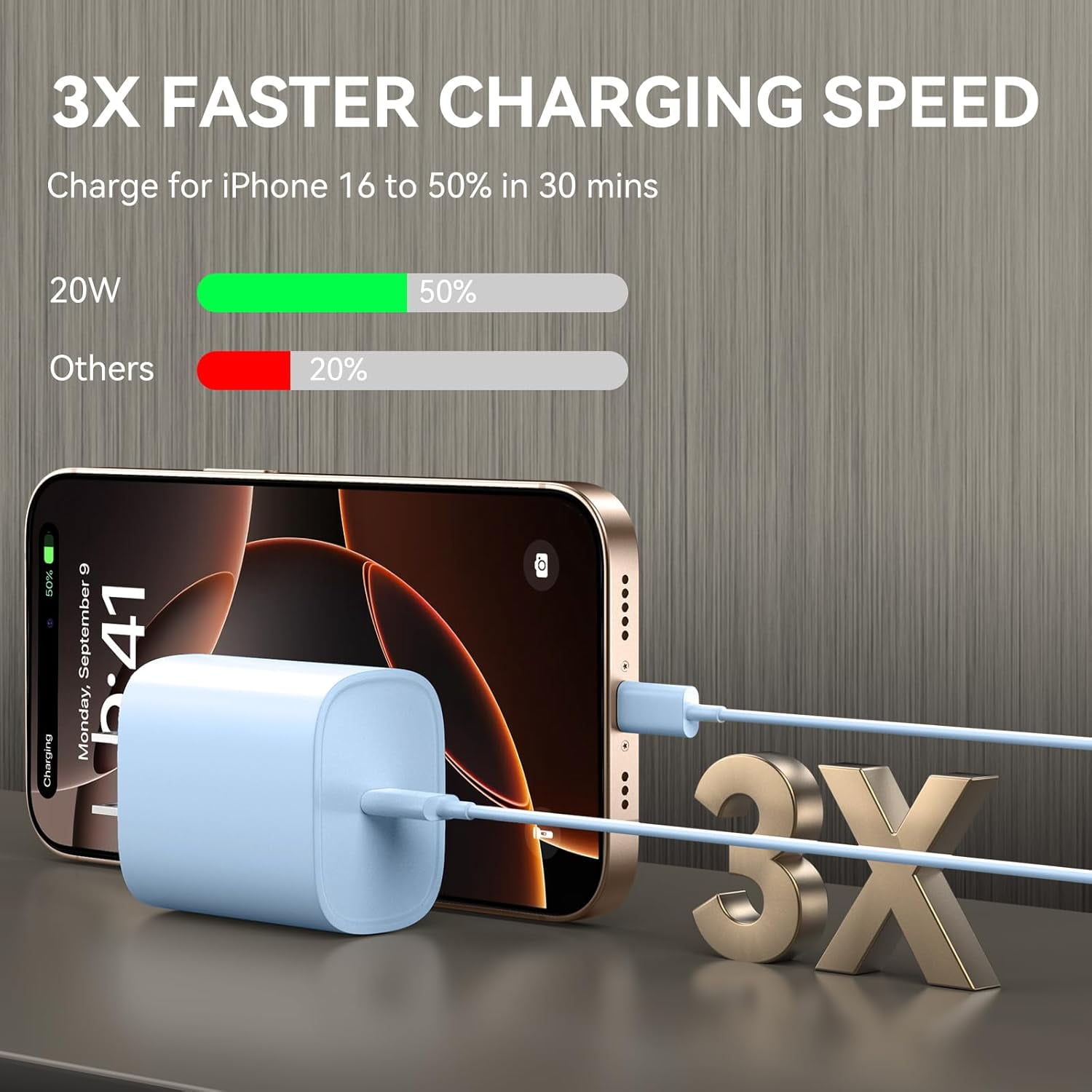 i.Phone 15 16 Pro Max Charger, 10 FT Long Cord USB C to C Fast Charging Cable with PD 20W Fast Charger Block for i.Phone 16/16 pro/16 plus/16 pro max/15/15 Pro max/ 15 pro/15 Plus, Pad Pro/air, Blue