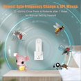 thumbnail image 2 of Ultrasonic Mouse Repellent. Anti Rodents Insects Anti Mosquitoes. Automatic, 2 of 5