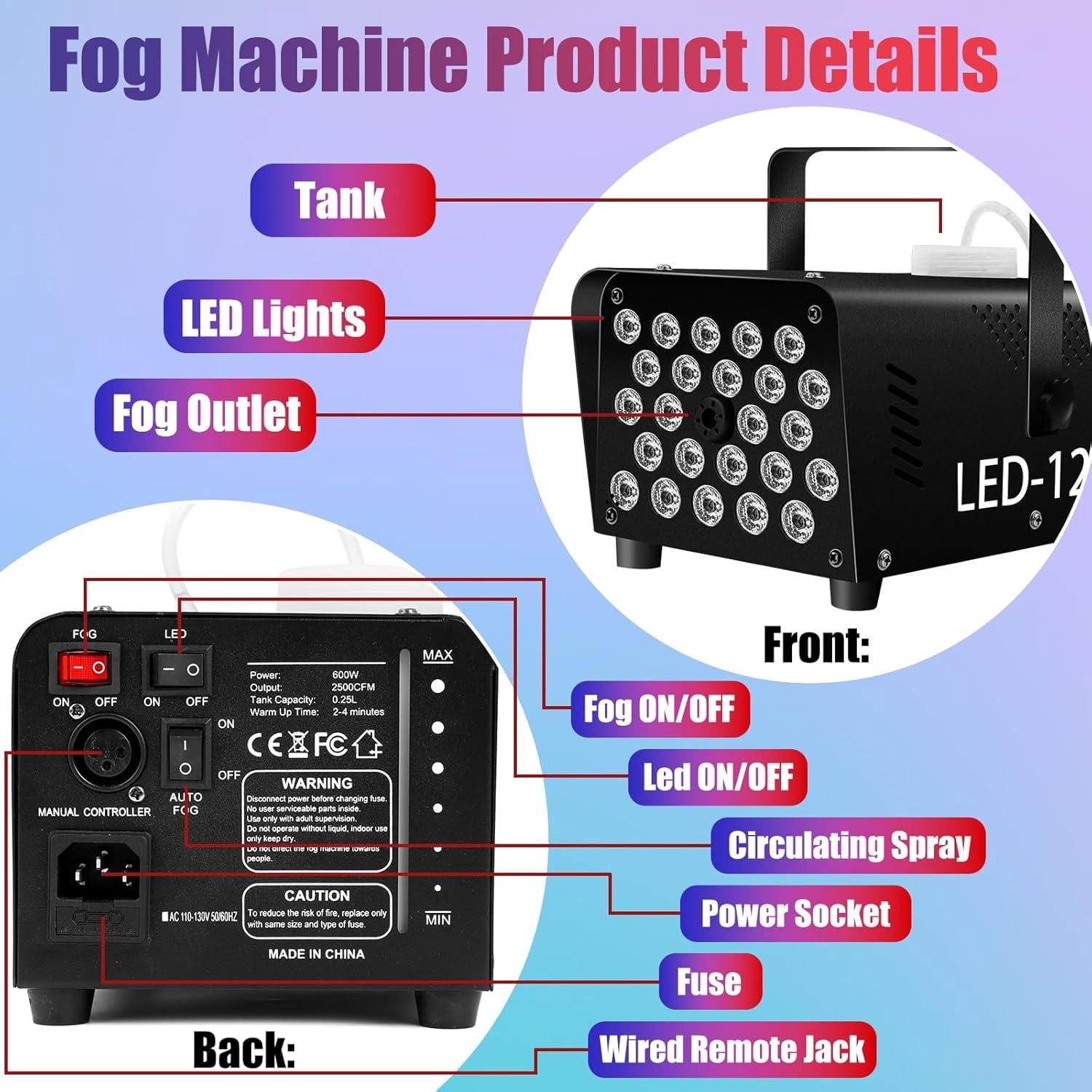 INSMART Fog Machine with 24 RGB LED Lights, 600W Smoke Machine With 13-Color LED Effects, Wired And Wireless Remote Control for Party, Wedding, DJ
