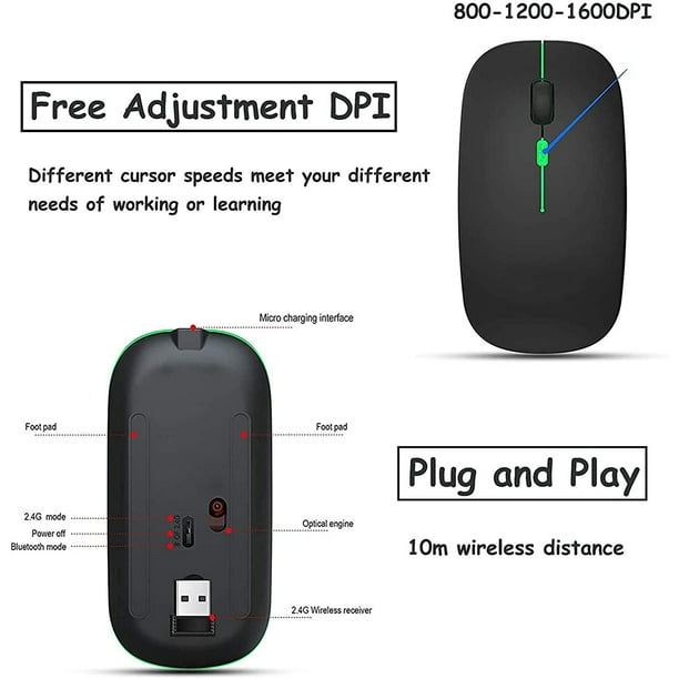 Mini petite souris sans fil pour voyage optique portable mini souris sans  fil avec récepteur USB pour ordinateur portable Pc (rouge)