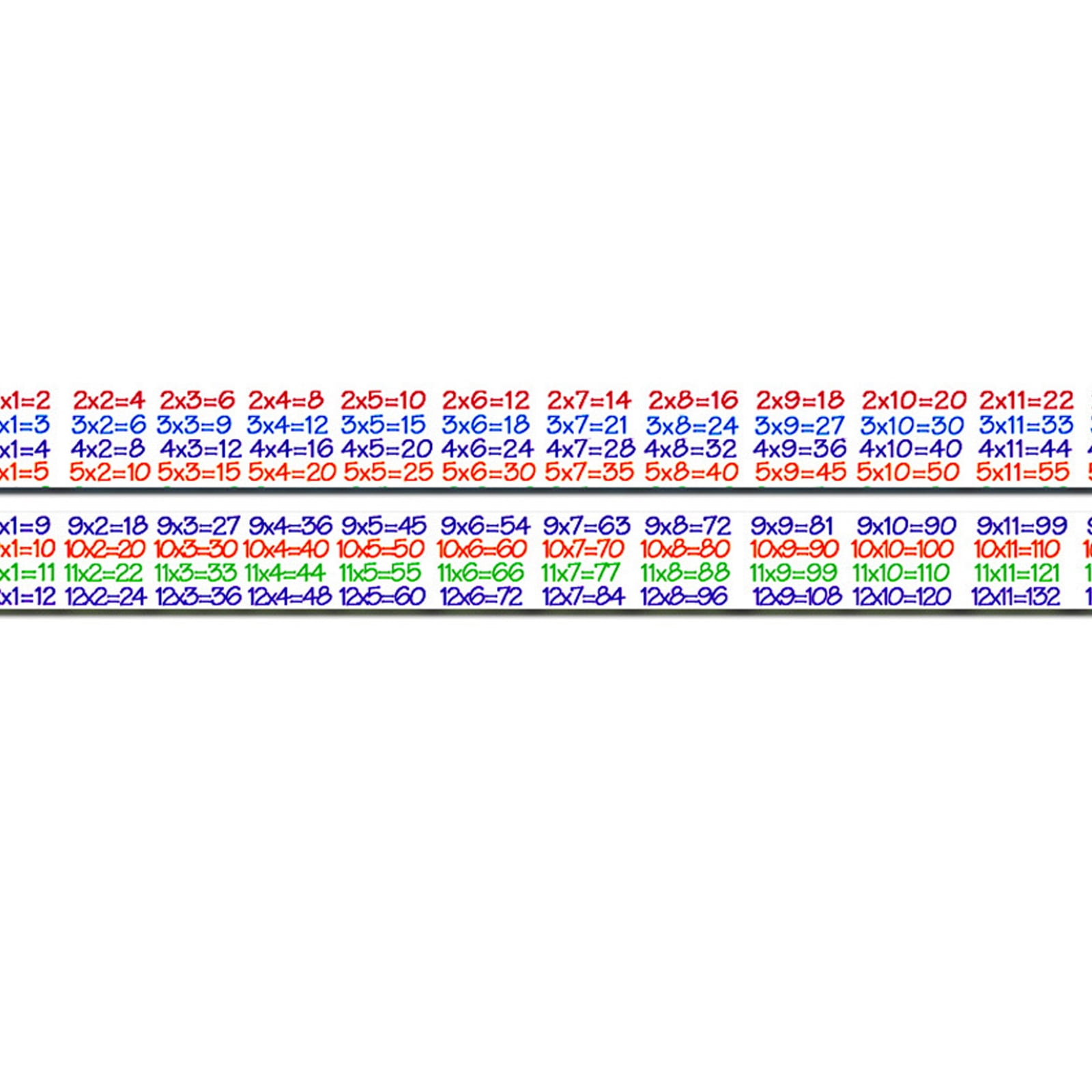 Musgrave Pencil Company Multiplication Tables Motivational Pencils, Pack of 144