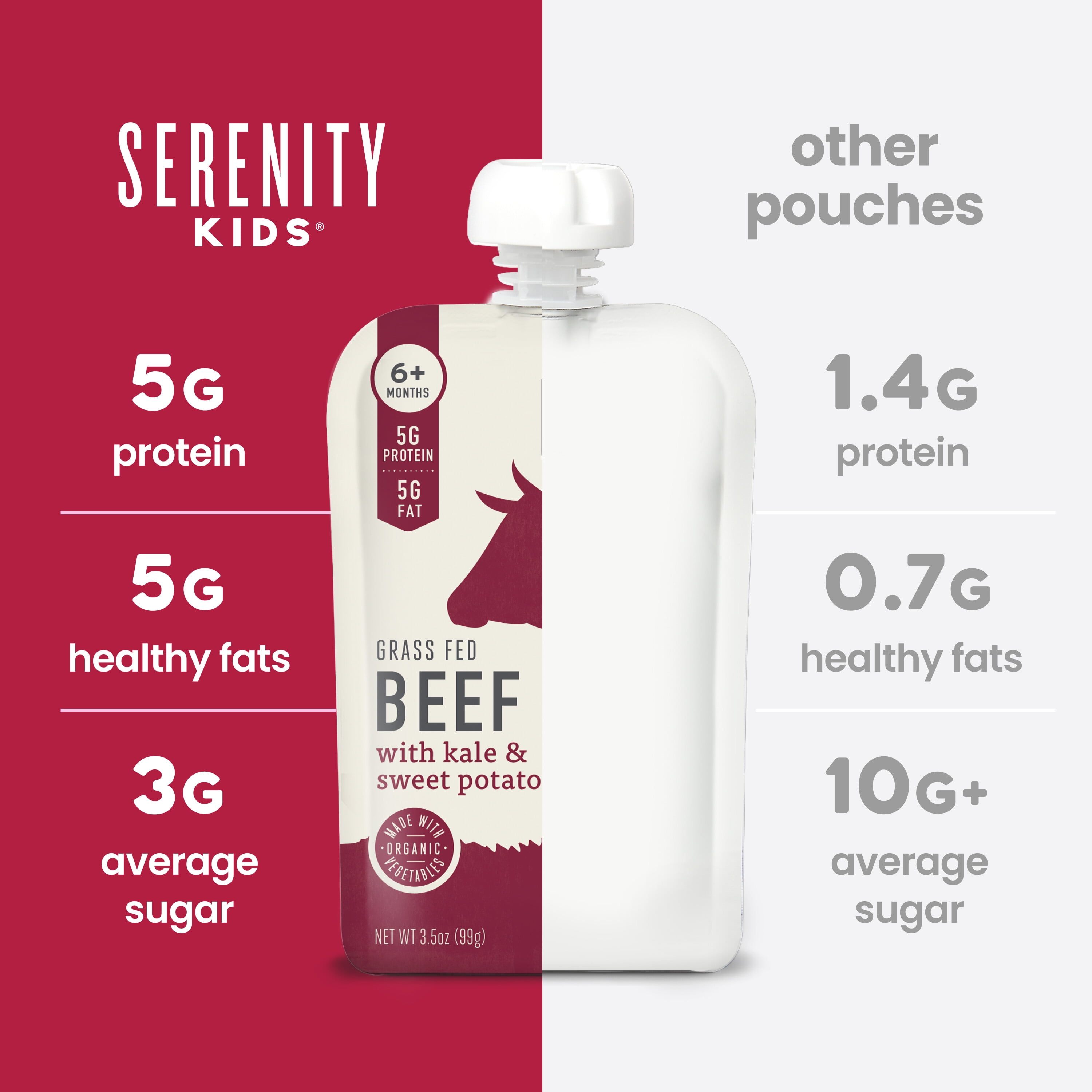 (12 pack) Serenity Kids Organic Grass Fed Beef, Kale & Sweet Potato Stage 2 Baby Food, 3.5 oz
