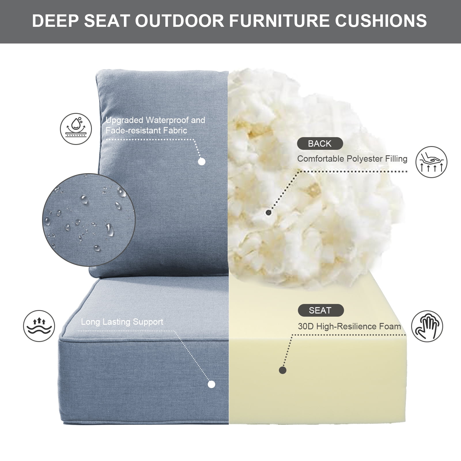 Bellefurn Luxury Outdoor Deep Seat Cushion 22 X 24 X 6 inch for Patio Furniture,Outdoor Sofa Cushions Chairs Cushions,Waterproof & Fade Resistant Patio Furniture Cushions for Wicker Chair,Couch