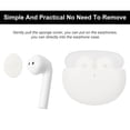 thumbnail image 2 of 100pcs Replacement Earbud tips, Soft Sponge Ear Tips Buds for Diameter 13mm-18mm Earphone, 2 of 7