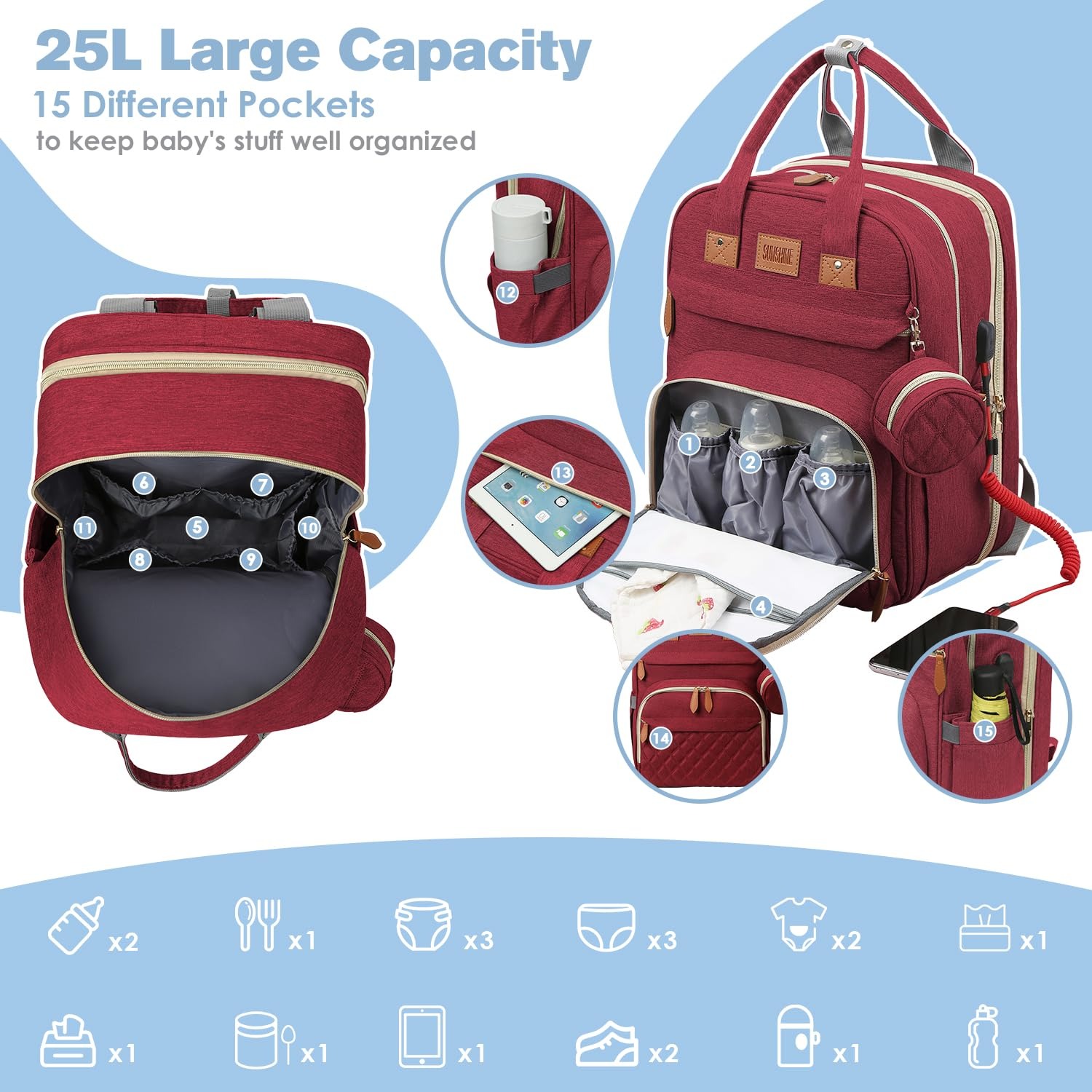 RsenFremior 3 in 1 Diaper Bag Backpack, Foldable Baby Bed Waterproof Travel Bag with USB Charge& Insulated Pockets, Large Unisex Diaper Bag Backpack for Baby