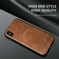 thumbnail image 2 of Allytechgroup Magnetic for iPhone XS/X Case, Compatible with MagSafe Support Magnetic Car Phone Mount PU Leather Slim Phone Case for Women Men for iPhone XS/X, Brown, 2 of 10