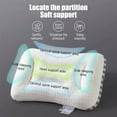 thumbnail image 4 of Muecwrye Pillows, Core Pillow, Cervical Neck Pillow, Neck Contour Pillow for Sleeping, Beauty Pillow Neck Support, Standard Pillow with Good Neck Support, Best Pillows for Sleeping, Orthopedic Pillow, 4 of 7