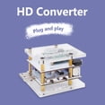 thumbnail image 4 of Adaptador convertidor de caja VGA de CC Salida RGBS VGA compatible con HDMI para SEGA DreamCast Universal Accesorios Electrónicos, 4 of 8