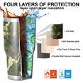 thumbnail image 7 of 30oz Green Brown Camo Forest Pattern Tumblers Stainless Steel Tumbler with Lid and Straw,Vacuum Insulated Double Wall Travel Tumbler Cups Mug with Cleaning Brush for Coffee,Tea, 7 of 7
