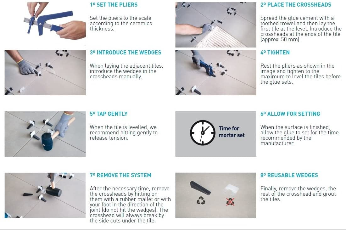 The Tile Project Peygran Leveling Pliers for Porcelain and Ceramic Tile