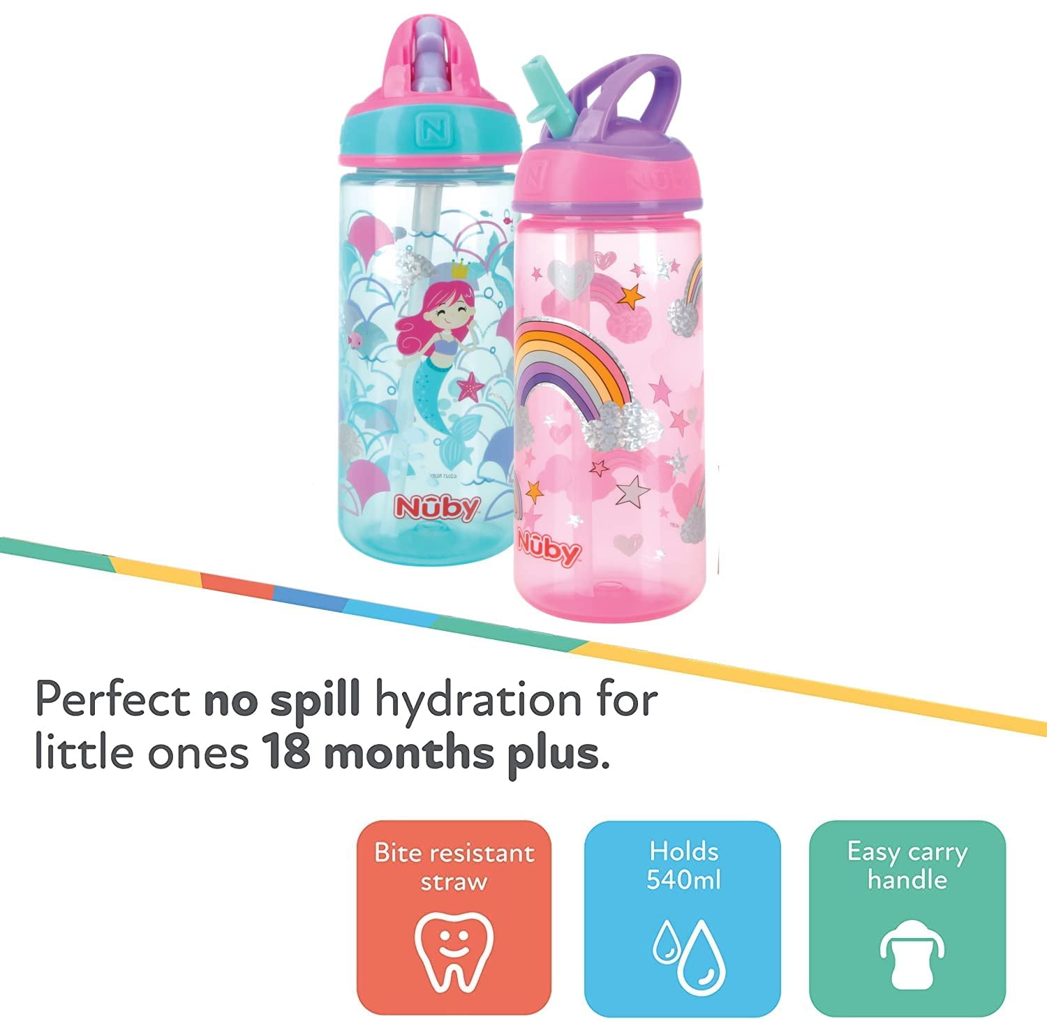 Soft Straw Canteen  Small Water Bottle for Kids – Nuby