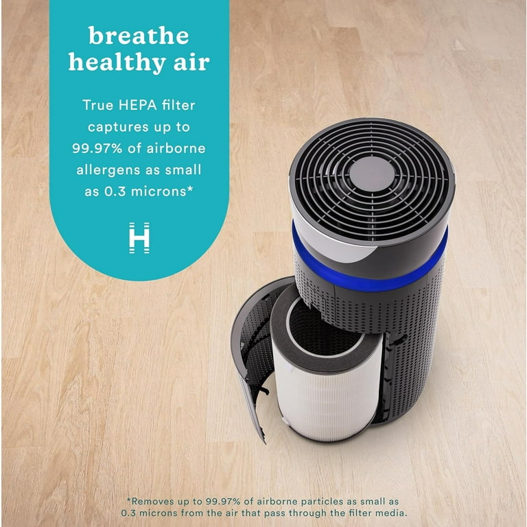 Homedics Replacement 360 True HEPA Filter for Tower Air Purifiers AP T40 T43 T45 Removes up to 99.97 of Airborne Particles 7x7x12 size