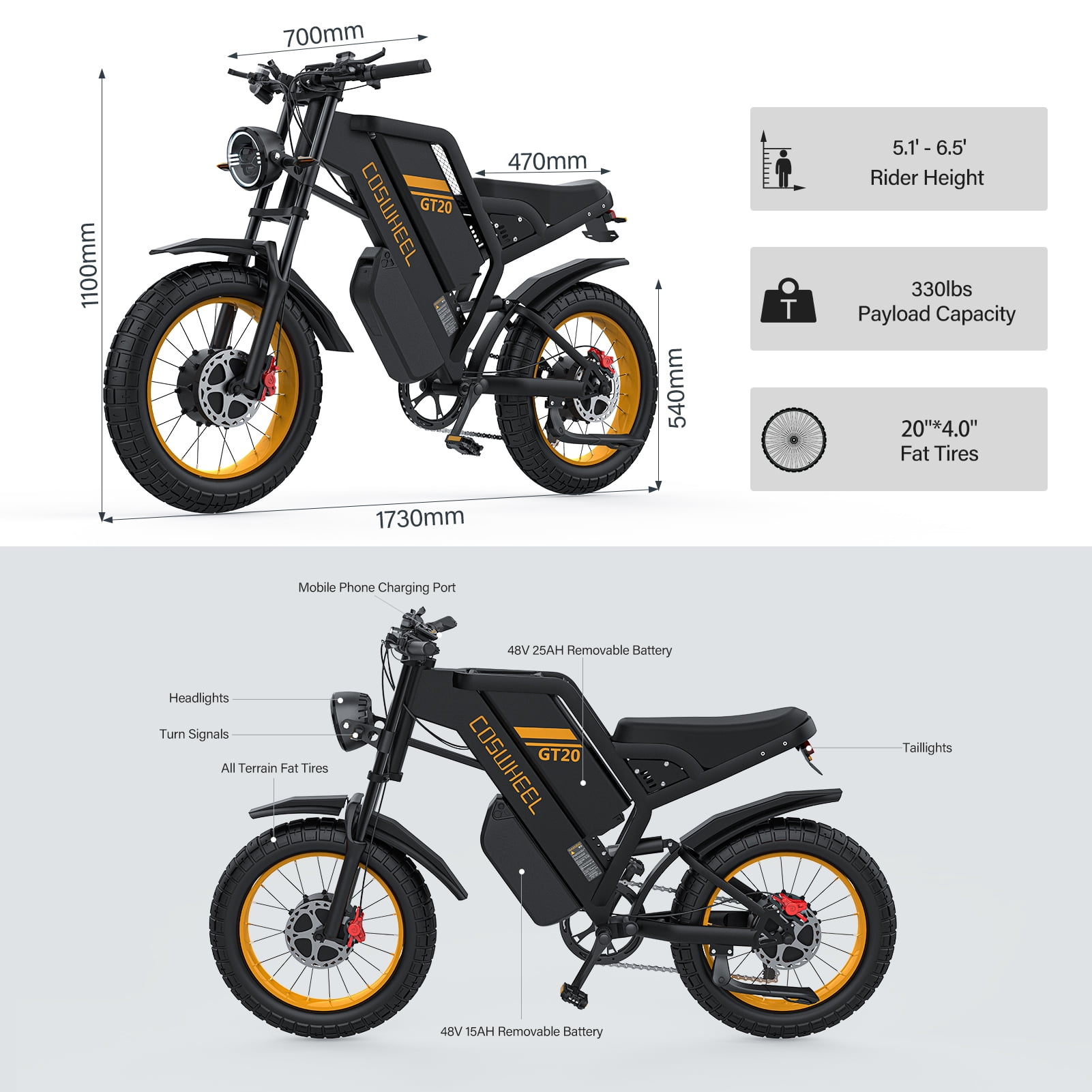 COSWHEEL GT20 Pro Electric Bike for Adults MTB 160Nm, with 48V/25Ah Removable Battery, Up to 31MPH & 145 Miles,UL2849, Electric Motorcycle with 7-Speed, 20" x 4.0 Fat Tire Ebikes for Adults