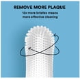 thumbnail image 2 of Juego de cepillos de dientes para perros de 8 piezas, 4 colores, cepillo de dientes para mascotas, cepillo de dientes de silicona de 360° para perros y gatos, cepillo de dedo para la limpieza de la le, 2 of 5