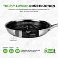 thumbnail image 5 of NutriChef Juego de sartén y wok de acero inoxidable de tres capas de 7 piezas: antiadherente, compatible con inducción, apto para horno, resistente a rayones, apto para lavavajillas, 5 of 5