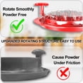 thumbnail image 3 of BITOUSHI Chicken Shredder, Meat Shredder with Handles and Non-Skid Base Suitable for Pulled Pork, Beef and Chicken, Safer Than Bear Claws for Shredding Meat, Dishwasher Safe - Red, 3 of 10