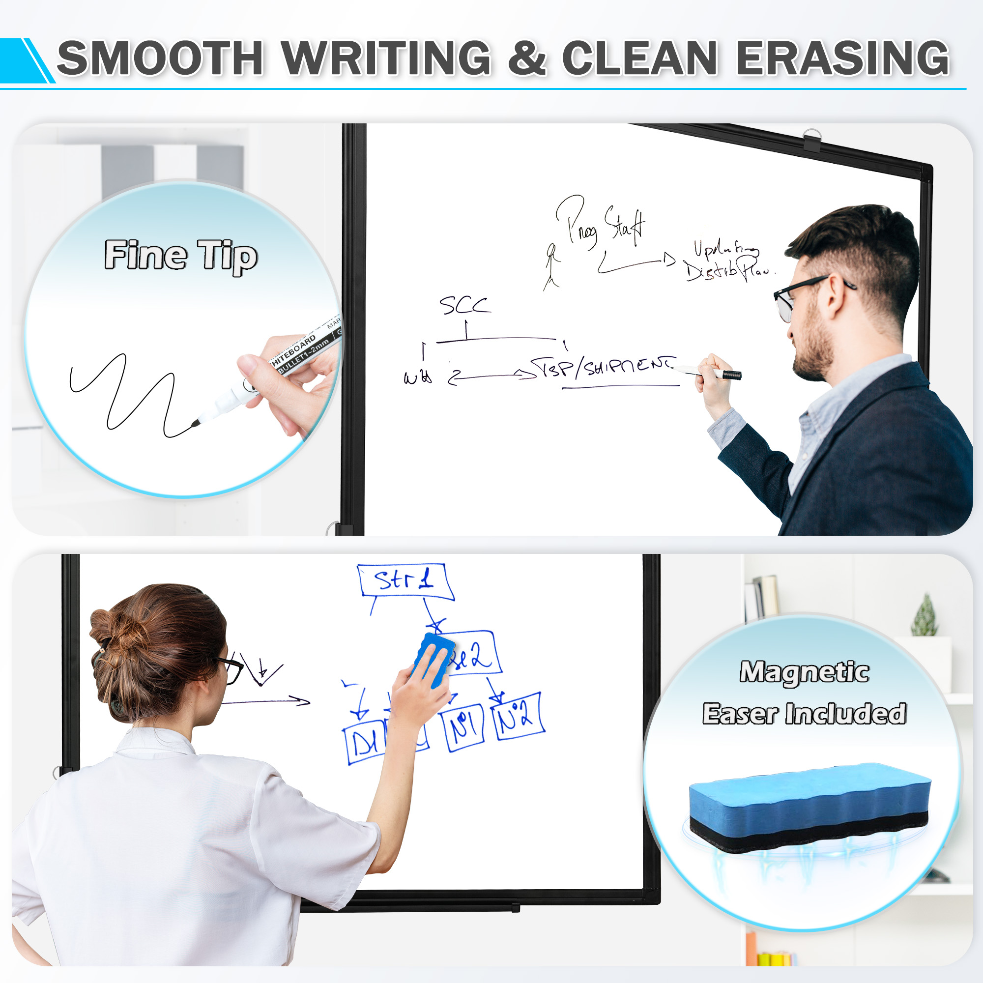 Dollar Boss 24x18 Inch Double-Sided Magnetic Whiteboard photo 4