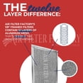 thumbnail image 4 of Replacement Grease Filter 6 X 10.25 X 0.09 Inches For Microwave Oven Vent, 4 of 6