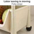 thumbnail image 3 of Langgg Kitchen Storage Shelf with Wheels Multi-function Movable Cart Laundry Layered Organizer Rack, Beige, 3 Layer, 3 of 7