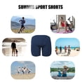 thumbnail image 3 of Pantalones cortos deportivos Hombres Pantalones cortos de fitness Secado rápido Gimnasio Pantalones cortos de playa Descanso de verano Entrenamiento deportivo Running Pantalones cortos con bolsil, 3 of 8