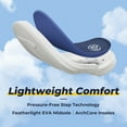 thumbnail image 5 of FitVille Extra Wide Men's Tennis Shoes Walking Shoes Blue and White Size 9 X-Wide, 5 of 8
