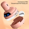 thumbnail image 4 of Yrmaups Cartoon Desktop Vacuum Cleaner for Study, USB Rechargeable Eraser Dust Remover, Portable Keyboard Cleaning Tool for Office, Desk, Study, Home, 4 of 6