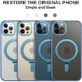 thumbnail image 5 of iPhone 12 Pro Max Case with Invisible Magnetic Stand [Compatible with MagSafe] Clear Hard Back Cover Soft TPU Hybrid Shockproof Military-Grade Protection Slim Ring Kickstand Phone Case, Blue, 5 of 16