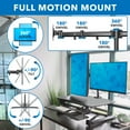 thumbnail image 5 of Mount-It! Electric Sit-Stand Desk Converter with Dual Computer Monitor Mount, Ergonomic Desk, 5 of 8