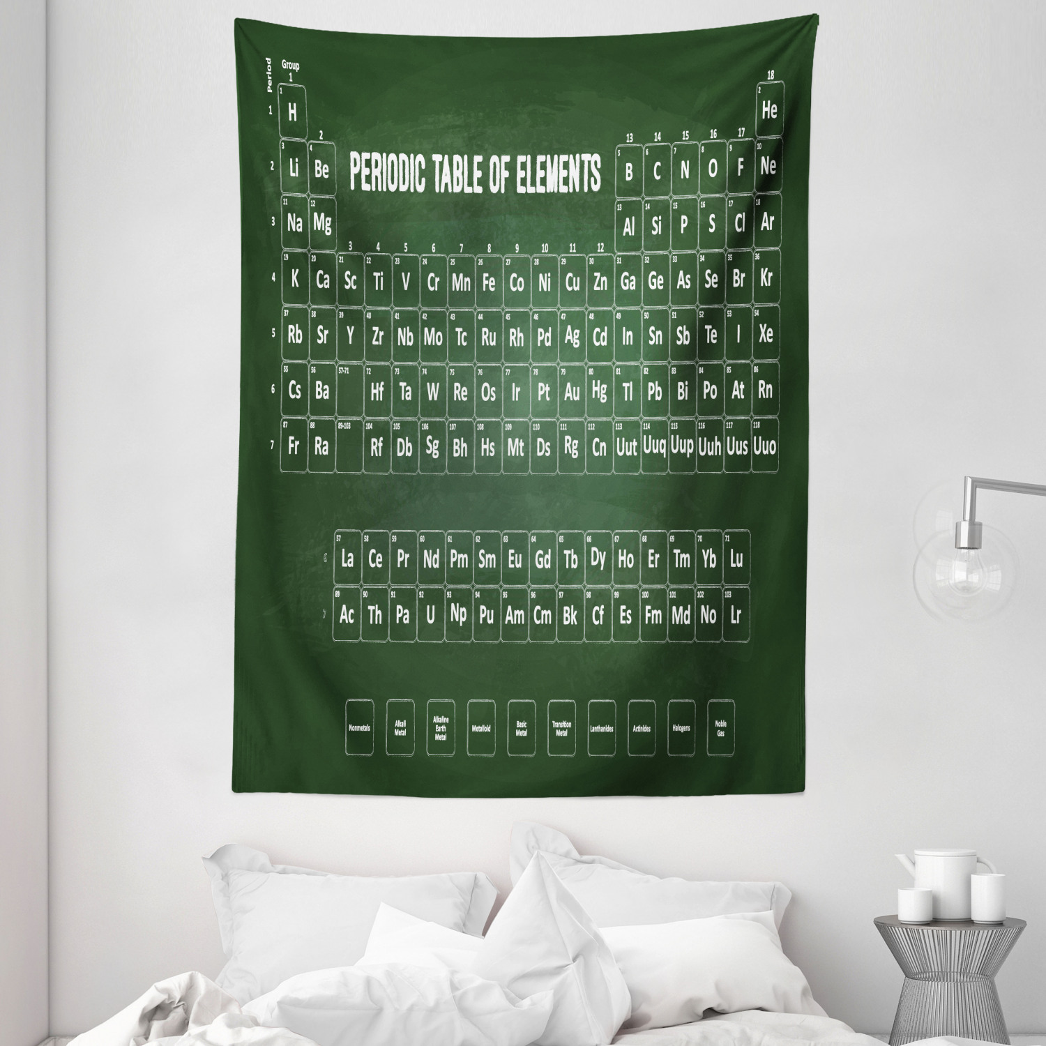Periodic Table Tapestry, Chemistry Science Inspirational Elements ...