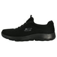 thumbnail image 7 of Skechers Women's Summits Sneaker, 7 of 7