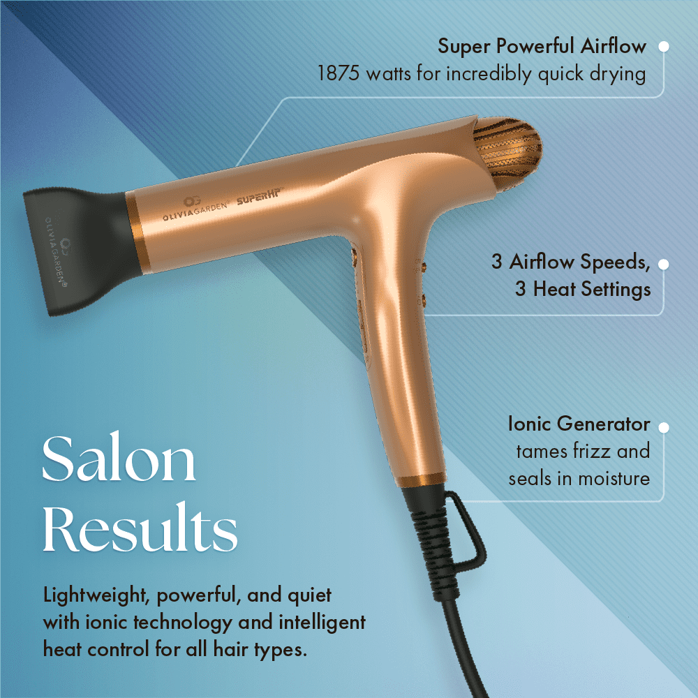 SuperHP Bronze Special Edition Hair Dryer (with two comb attachments, two nozzles, two cleaning brushes and diffuser)