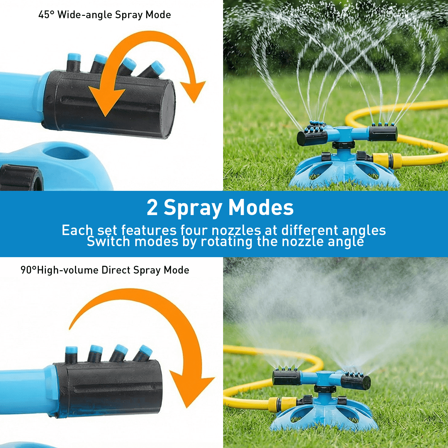 KOYMISKU 2 Pack Sprinkler for Yard, 360° Auto Rotating with Adjustable Spray, Large Area Coverage for Plant Irrigation