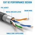 thumbnail image 3 of Azduou Cable de repuesto de 150 pies para Starlink Gen 3 Cable de repuesto Starlink rectangular Satellite Gen 3 de repuesto para cable estándar V3 impermeable al aire libre, 3 of 5
