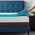 thumbnail image 4 of ViscoLogic Gel Memory Foam Mattress Topper Without Cover, 2 Inch King Mattress Topper, 4 of 6