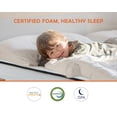 thumbnail image 2 of CL.HPAHKL Twin Mattress for Kids, 8 inch Hybrid Mattress in a Box Twin, Medium Firm Mattress Twin Size, Bed in a Box, CertiPUR-US, 2 of 7