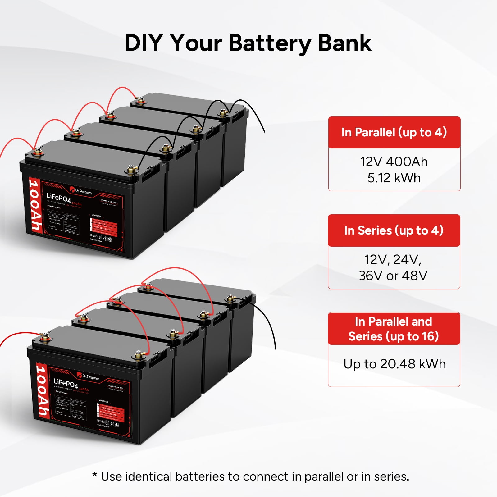 Dr. Prepare 2 Pack 12V 100Ah LiFePO4 Lithium Battery Deep Cycle Batteries for RVs, Trolling Motors, Boats