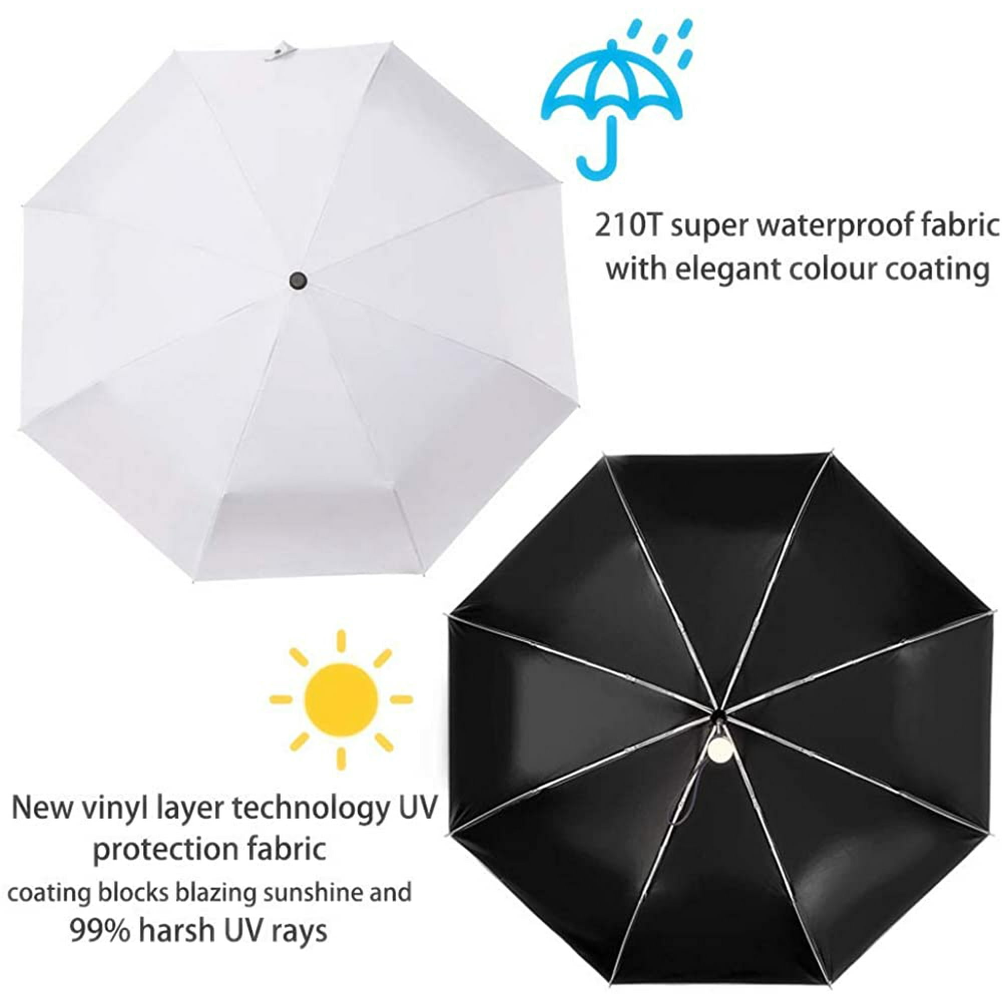 The Best UV Umbrellas Of 2022 By TripSavvy Sun Umbrella Compact